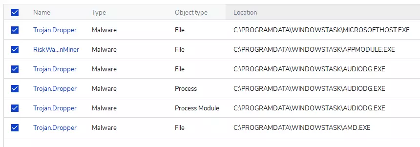 malware_resault.webp