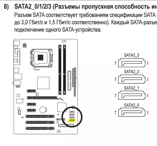 sata0.webp