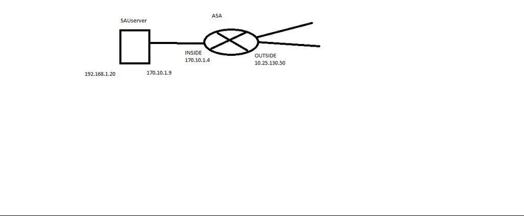 schema.webp