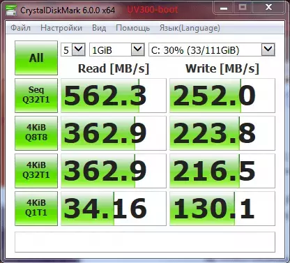 UV300-boot-CDiskMark.webp