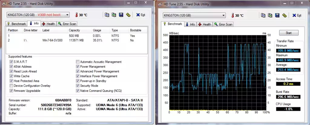 V300-not_boot-HDTune.webp