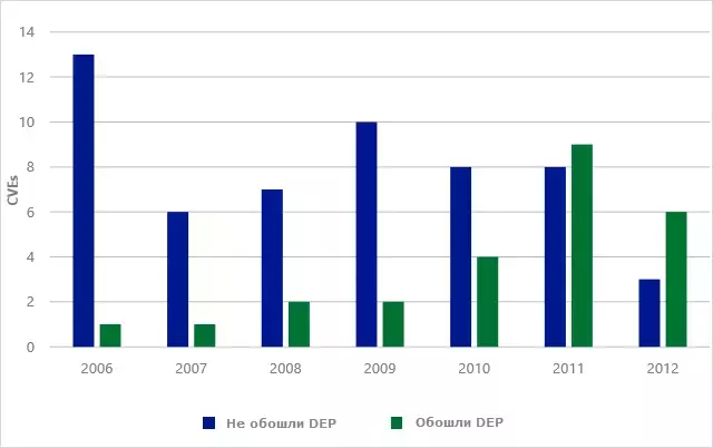 xp-risks-01.webp