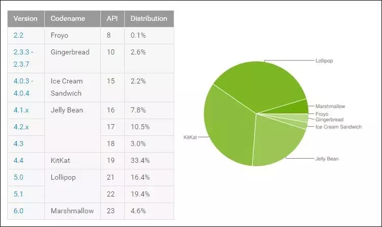 stat2.webp