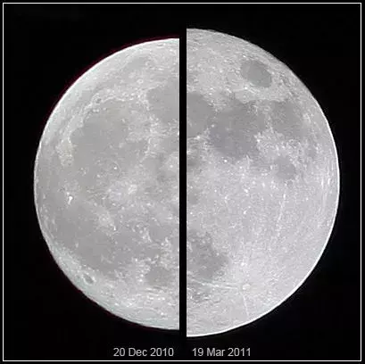 Supermoon_comparison.webp