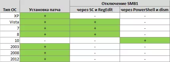 OSControls.webp