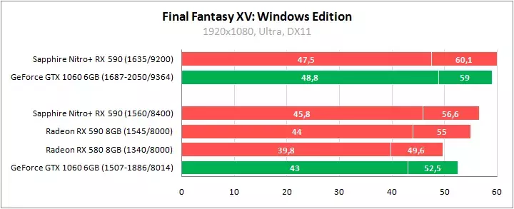 -sapphire-nitro-plus-radeon-rx-590-special-edition.webp