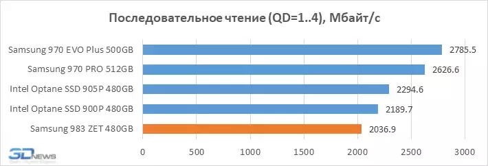 chart%201.webp