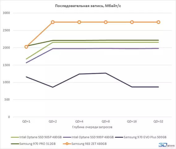 graph-2.webp