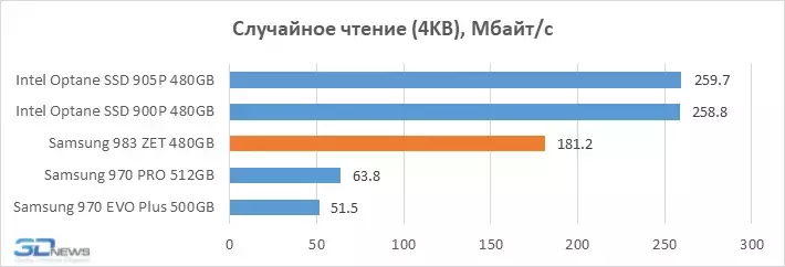 chart%202.webp