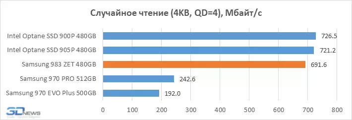 chart%203.webp