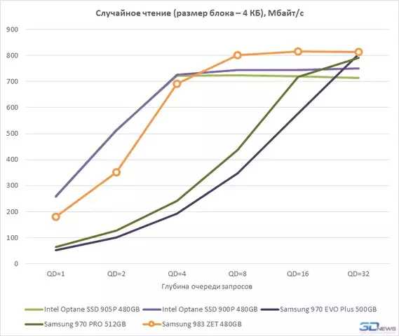 graph-3.webp