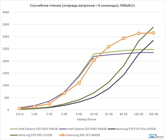 graph-5.webp