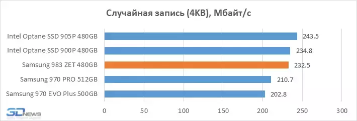 chart%205.webp