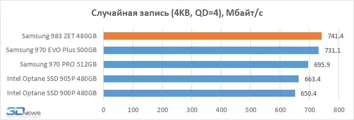 chart%206.webp