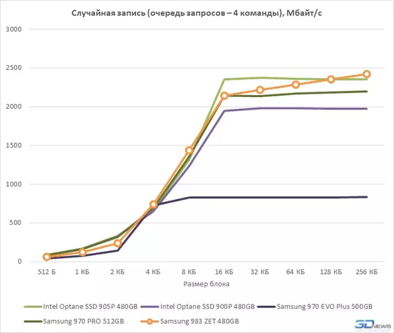 graph-6.webp