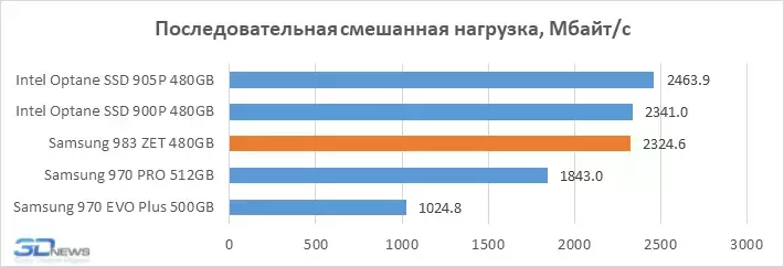 chart%207.webp