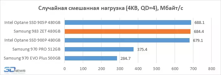 chart%208.webp