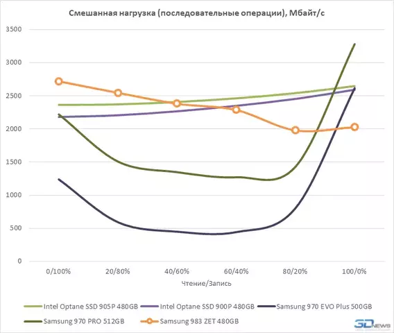 graph-7.webp