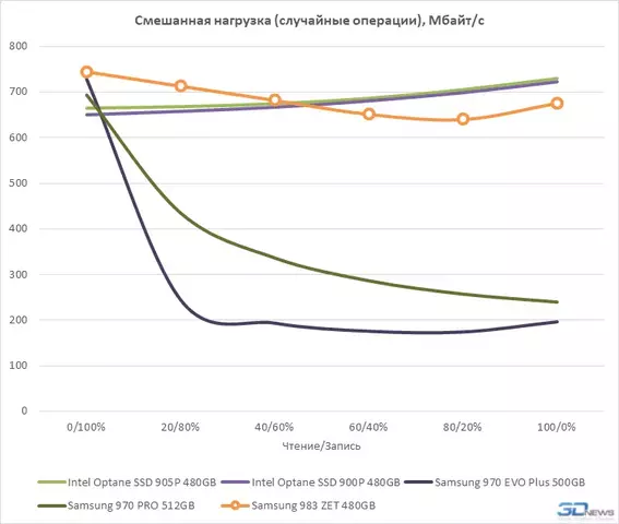 graph-8.webp