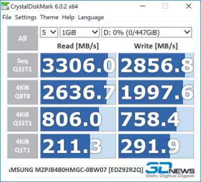 sm.crystaldiskmark-zet.400.webp