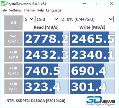 sm.crystaldiskmark-optane.400.webp