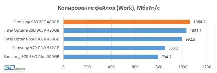 chart%2010.webp