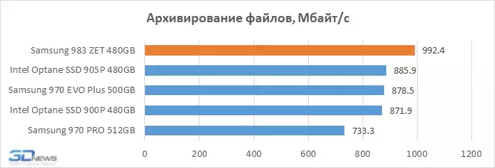 chart%2011.webp