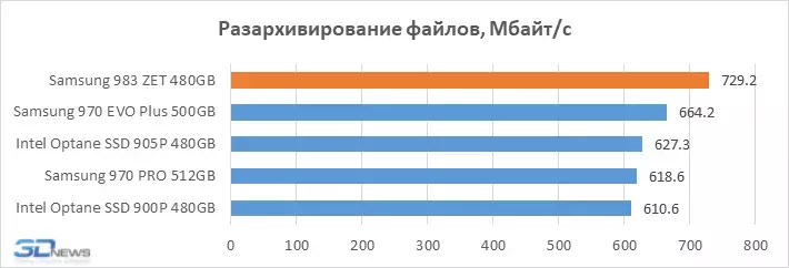 chart%2012.webp