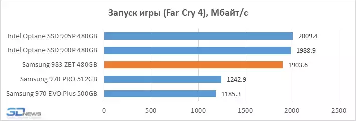 chart%2013.webp