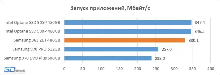 chart%2014.webp