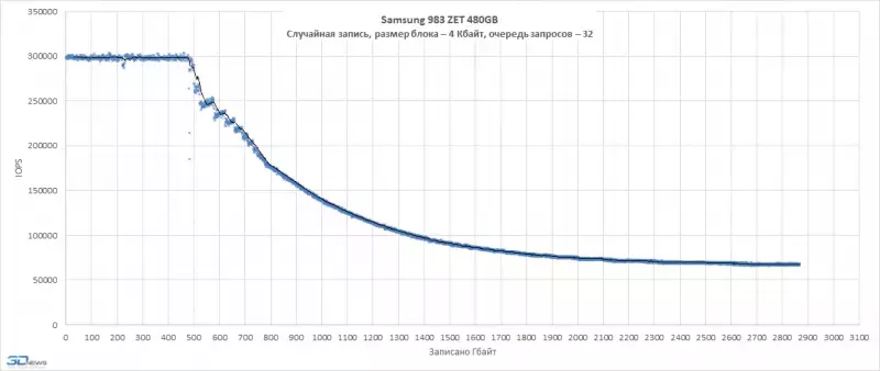 sm.consistency.800.webp