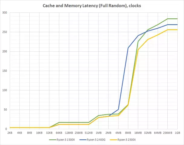 cache2.webp