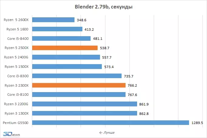 chart-8.webp