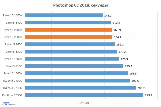 chart-5.webp