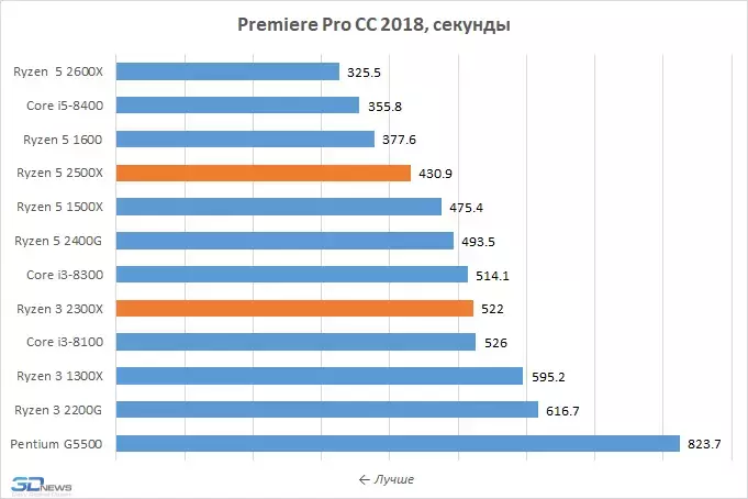 chart-7.webp