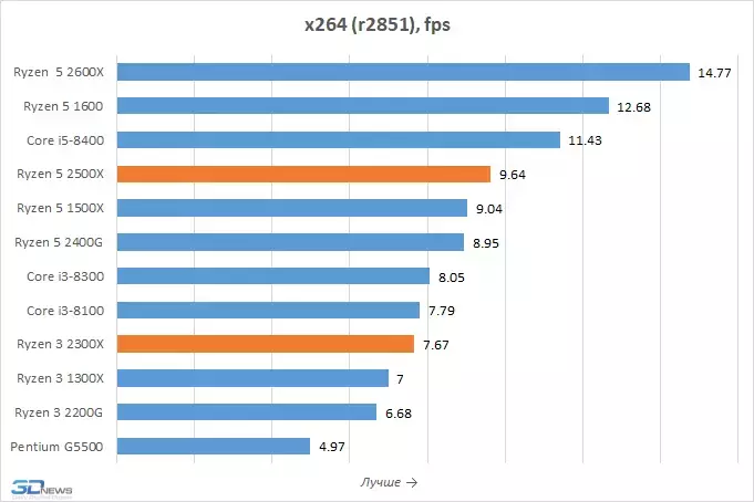 chart-2.webp