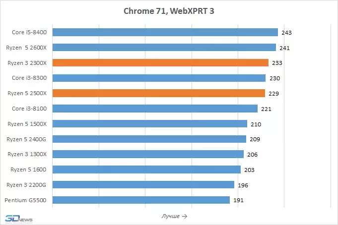 chart-1.webp