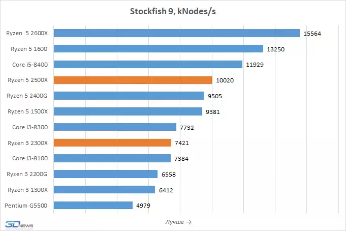 chart-3.webp