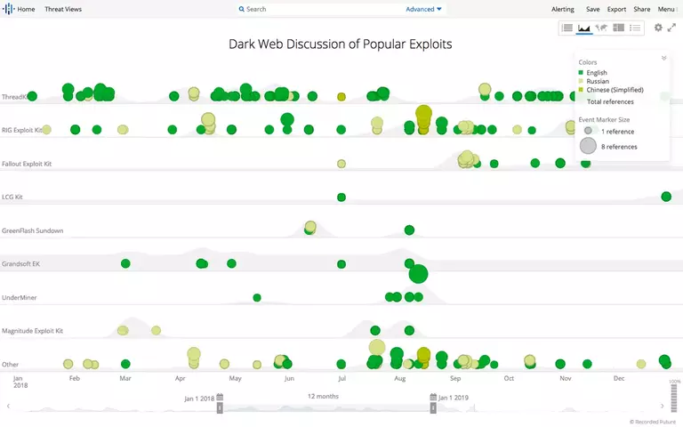 top-vulnerabilities-2018-5-1.webp