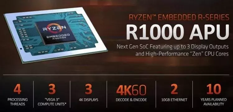 ryzen-embedded-r1000_03.webp