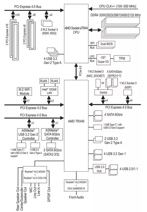 diagram_858573.webp