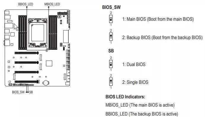 biossw2.webp