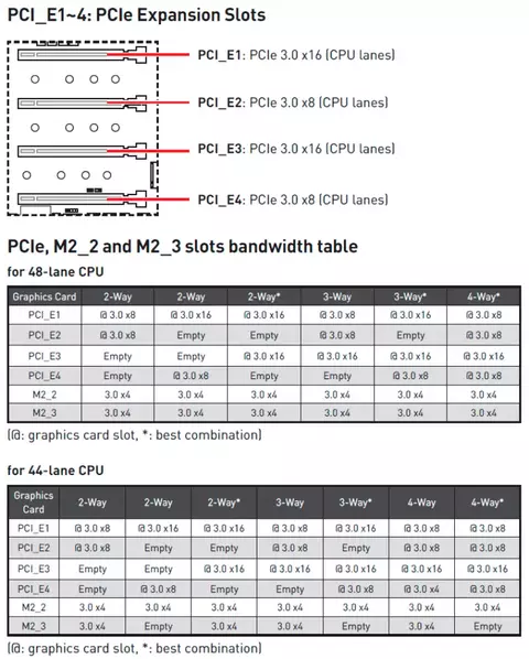 sm.31_msiCX299_pci-shem.800.webp