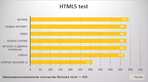 sm.new-ms-edge-11.800.webp