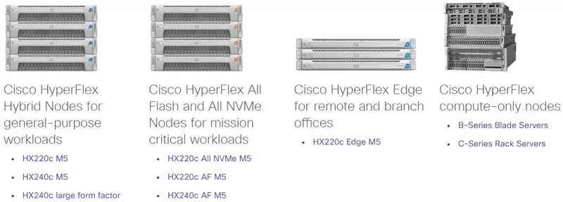 cisco-hflex.webp