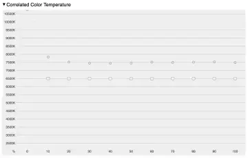 sm.color_temperature.360.webp