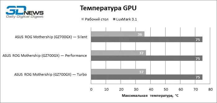 temp_gpu.webp