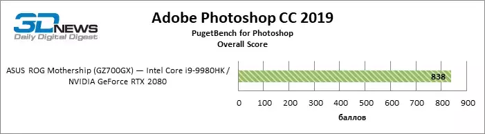 photoshop_overall.webp