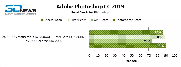 photoshop_detailed.webp