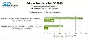 sm.premiere_pro_cpu_playback.360.webp